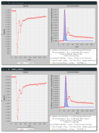 MRPerf_ROI_signal